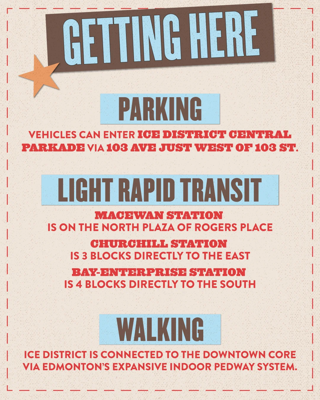 “Getting here” guide showing parking via ICE District Central Parkade off 103 Ave just west of 103 Street, nearby LRT access from MacEwan, Churchill, and Bay‑Enterprise stations, and a note that ICE District connects to downtown through Edmonton’s indoor pedway system.